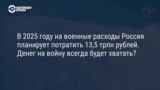 Хватит ли России денег на войну и что будет с ценами и инфляцией? Интервью с экономистом Владиславом Иноземцевым